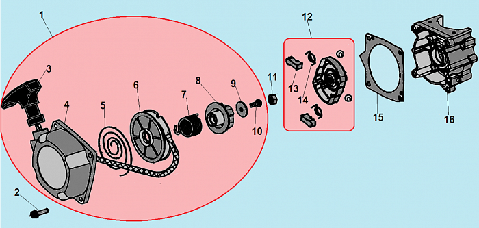 4 СТАРТЕР  ТРИММЕР CHAMPION Т523